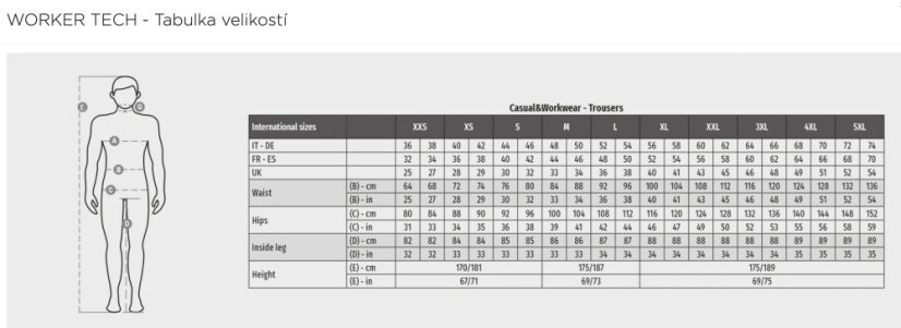 WORKER TECH královská modrá